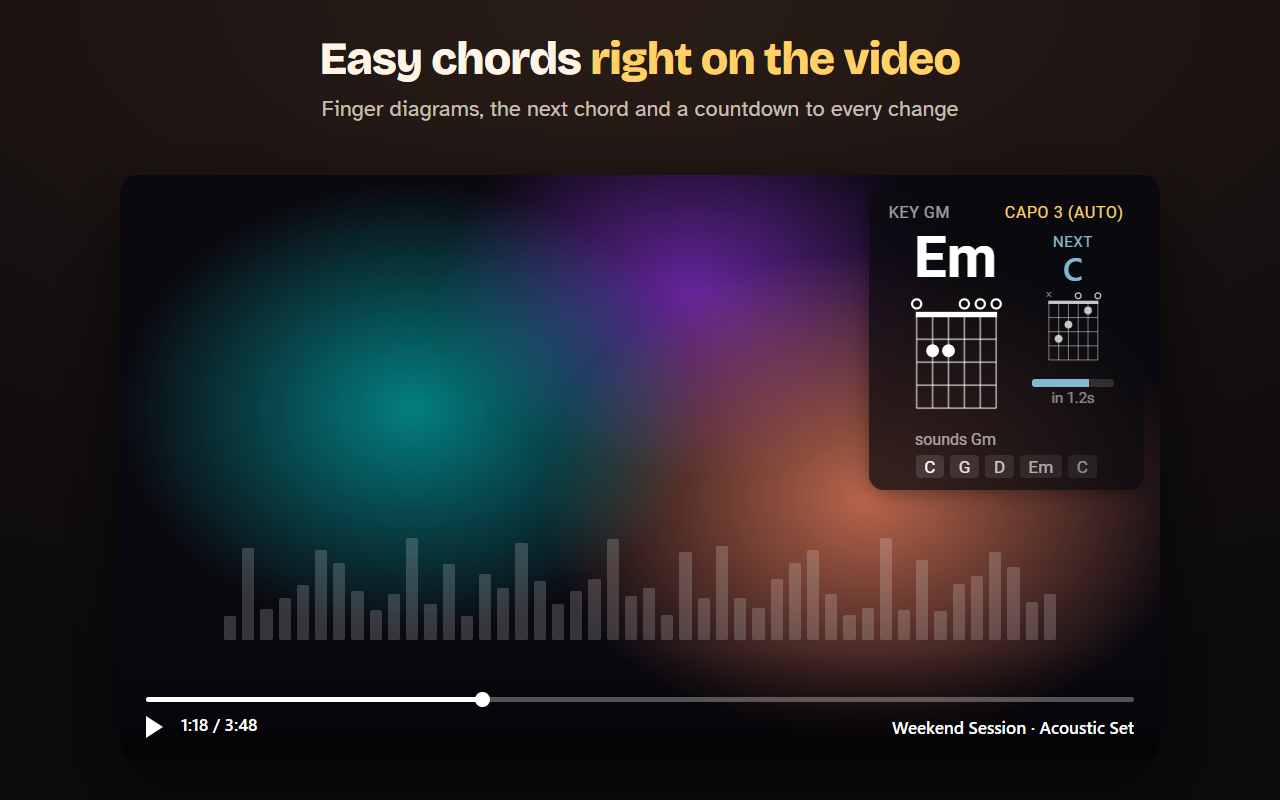 The Simply Chords chord box on a video: the chord Em with its finger diagram, the next chord C with a countdown, capo 3 chosen automatically, and the upcoming chords.